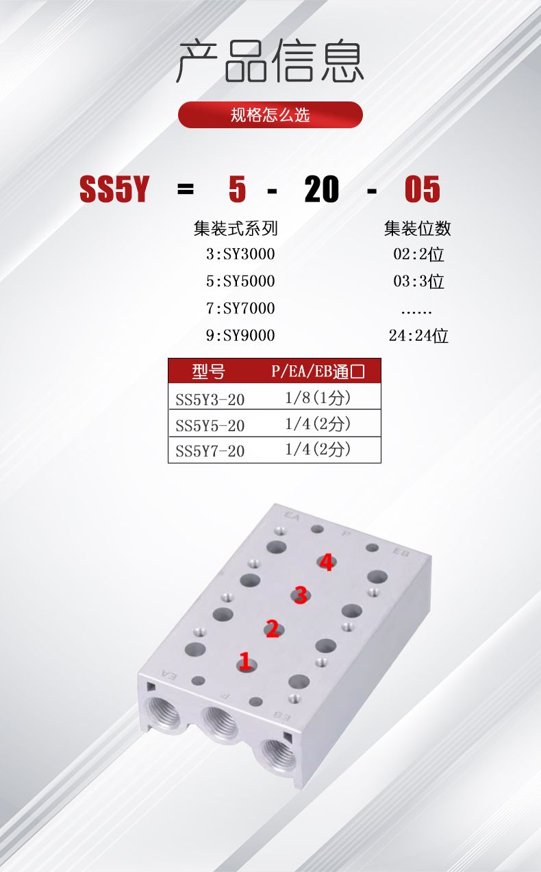 SMC-VF5000 Series
