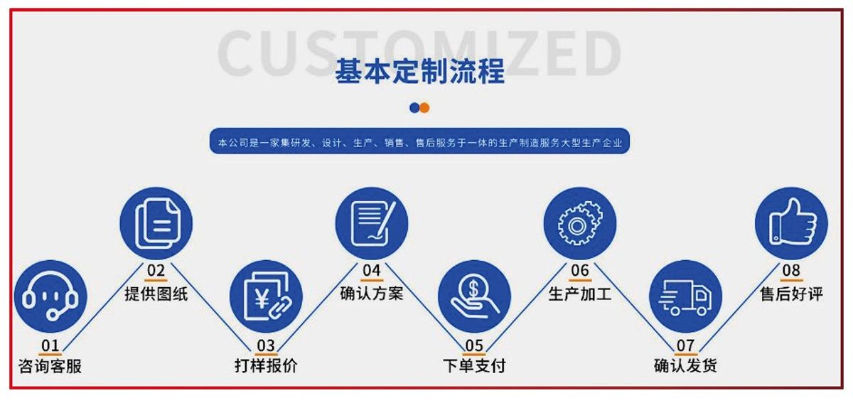 非标定制铝型材挤压